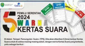 Kursi Tertinggi DPRD Lahat Terprediksi Kembali Diduduki Demokrat