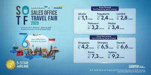 Garuda Indonesia Gelar Sales Office Travel Fair Moment Hut ke-76