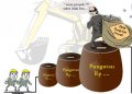 Isu Fee Proyek di Dinas PUTR OKU Timur Menyeruak, Nilainya Fantastis