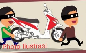 Waspada; Ditinggal Shalat Tarawih, Sepeda Motor Milik Seorang Ustad Dicuri Didalam Rumah