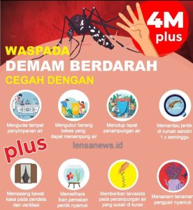Tahun Ini Kasus DBD di Pesawaran Menurun